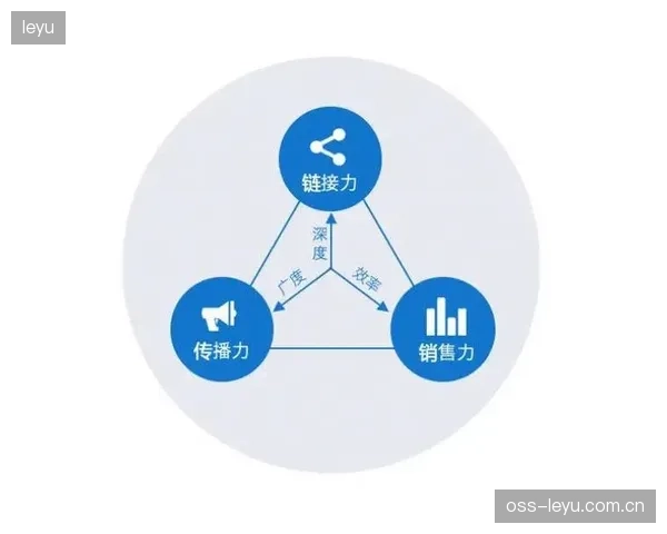 在流量为王的考核体系下，体育内容制作愈发同质化，真正具备创新精神的信号协作探索难以获得资源
